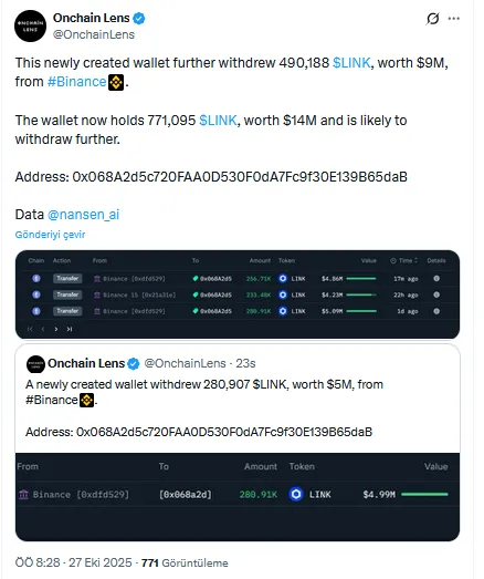 Dev LINK Hareketi: Gizemli Bir Adresten Binance'ten 14 Milyonluk Chainlink Çekimi 2 Balinanın Link hareketi