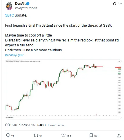 Ünlü analistten Bitcoin uyarısı: 88.000 dolardan beri gelen ilk ayı sinyali 2 Bitcoin