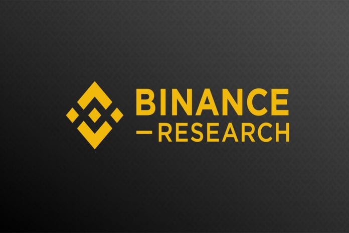 research binance
