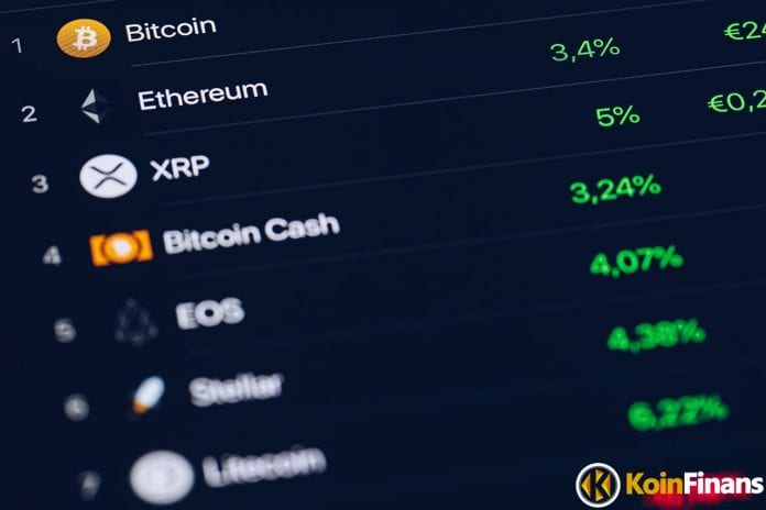 bitcoin-11-400-dolar-seviyesini-geri-kazandi-eth-xrp-dot-ne-durumda
