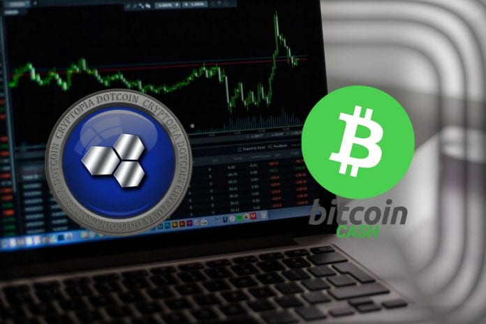 piyasa-degerlerinde-polkadot-ruzgari-bitcoin-cashin-tahtina-el-koydu