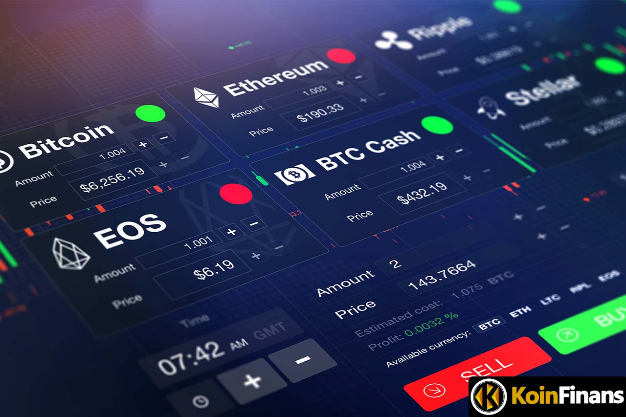 Binance Coin (BNB), Ripple (XRP) ve Chainlink (LINK) Kısa ...