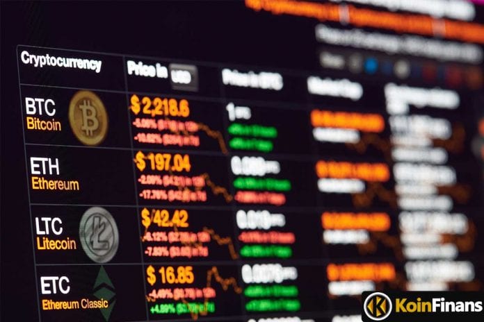 cardano-ada-ripple-xrp-polkadot-dot-ve-cosmos-atom-kisa-vadeli-fiyat-tahmini-3-mart