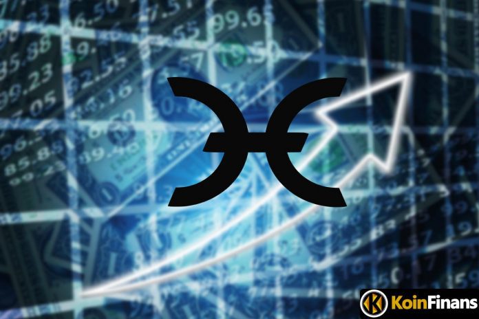 hot-coin-fiyat-tahmini-holo-fiyatinda-yukselme-arzusu