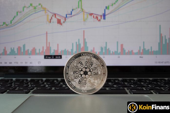 charles-hoskinsondan-bitcoin-elestirisi-elon-musk-btcyi-degil-cardanoyu-secmeli