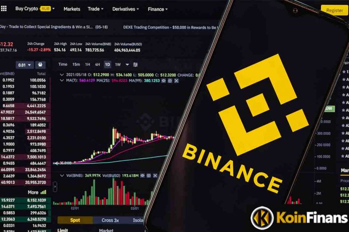 dunyanin-en-buyuk-kripto-borsasi-binance-sorusturma-altinda