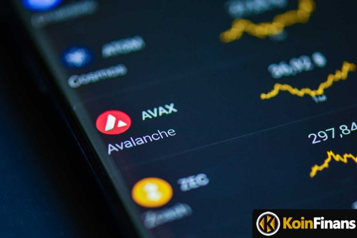 Avalanche (AVAX) Reveals Bullish Pattern, Here Is The New Price Target!