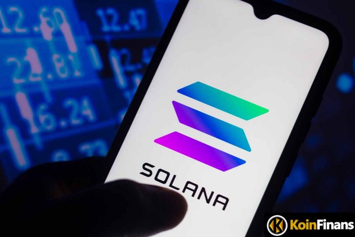 Solana (SOL) Price Analysis: A New Target After Oversold!