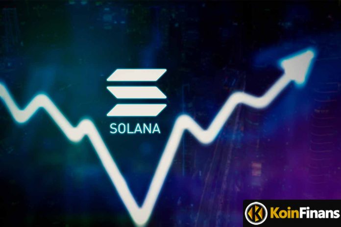 Solana (SOL) Fiyat Analizi: SOL, %15 Yükselmeden önce Tabanı Belirliyor!