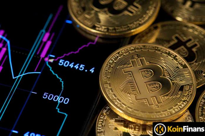 bitcoin investicijos JAE 2022)