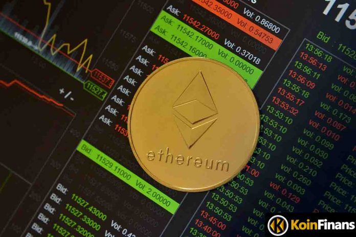 What's Next for Ethereum (ETH) Reaching $3000 Level?  Analyst Benjamin Cowen Explained