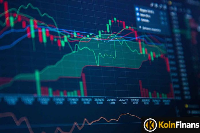 Successful Analyst Shares Price Predictions for Dogecoin and Two Altcoins