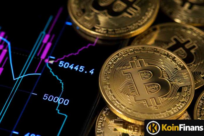 As Bitcoin Funding Rates Increase, Amount of Liquidated Bitcoin (BTC) Attracts Attention