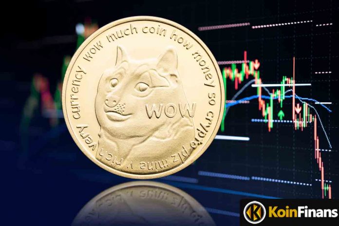 Dogecoin (DOGE) Price Rejects Upward Movement, What Should Investors Do?