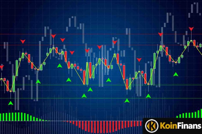 Polygon (MATIC) Price Analysis: Geopolitical Tensions Are Hardly Affecting MATIC Price!