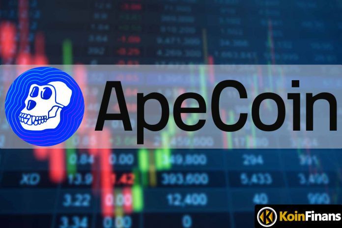 ApeCoin (APE) Technical Analysis: Could Price Hit $20?