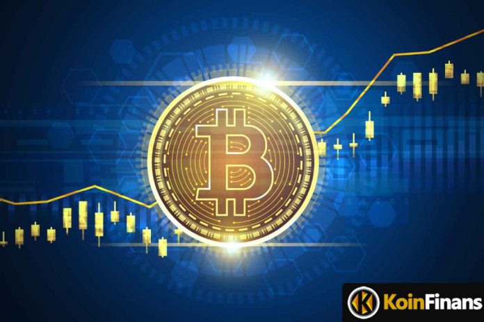 This Index Could Determine Bitcoin's Next Price Action!