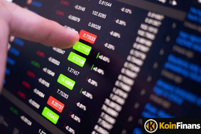 These 3 Altcoins Could Explode Any Time: Analyst Announced!