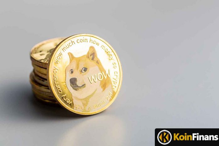 Dogecoin's Momentum Fades Fast!  Okay but why?