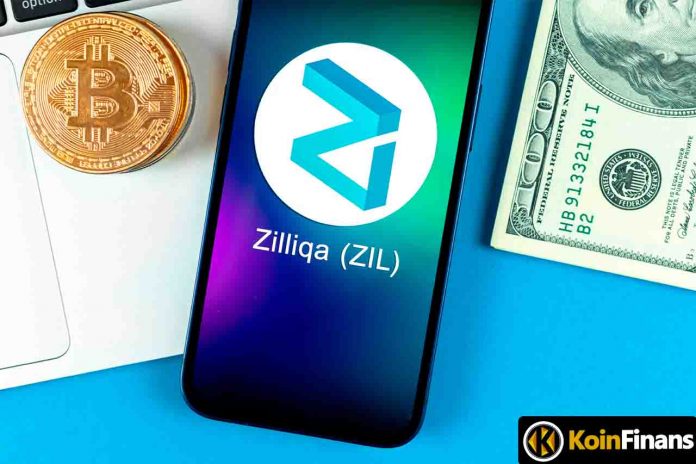 What is Zilliqa (ZIL)?  What are the Current Developments in Zilliqa?
