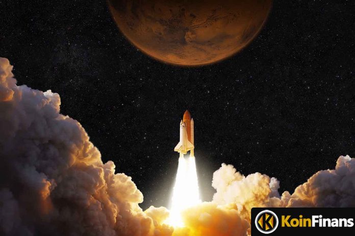 Targets The Moon: The Price Action Of These 2 Altcoins Looks Impressive In The Long Term!