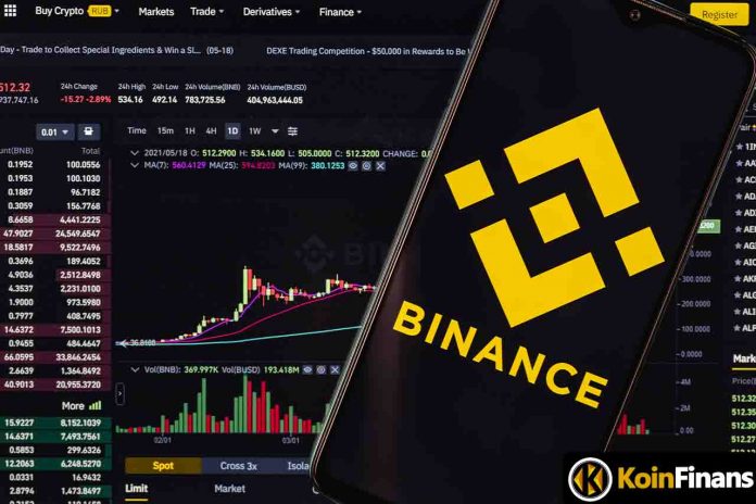 Surprising Price Action From Binance-Listed Altcoin