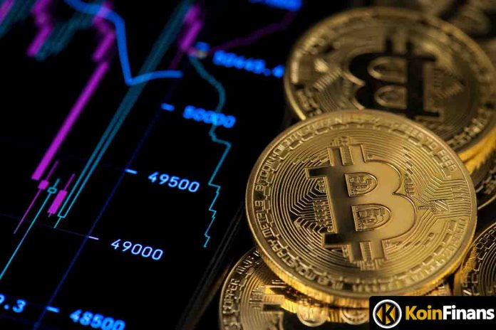 Analyst: What Does It Take for Bitcoin to Reverse Course?