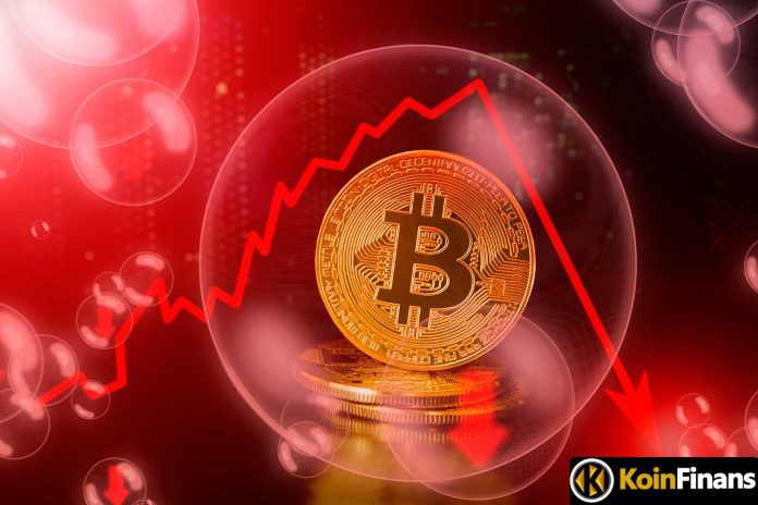 Fall In Bitcoin Could Be Inevitable, Here's Frightening Technical Analysis!