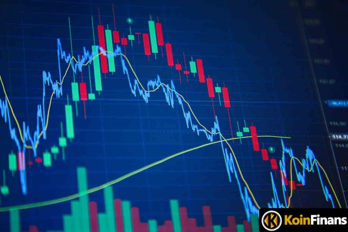 Crypto Analyst: Markets Preparing for Another Retracement - Here's Why