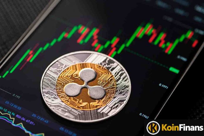 Global Concerns Could Offer An Opportunity For Ripple Price!