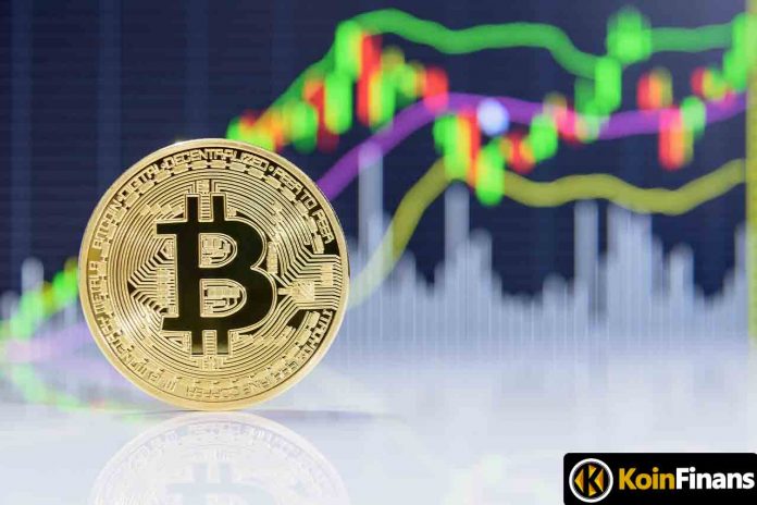 Bitcoin Rising: So What Is The Rally Probability?