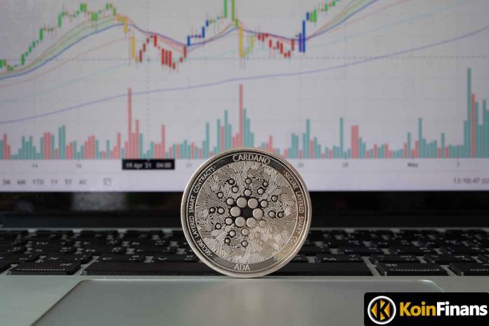 Cardano Warning From Legendary Analyst: What Does the Formation in the Chart Foreshadow?