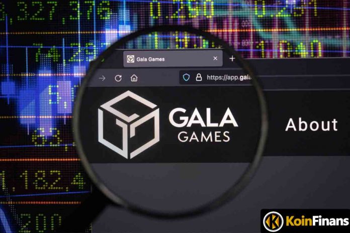 What is Gala?  What Does GALA Coin Do?