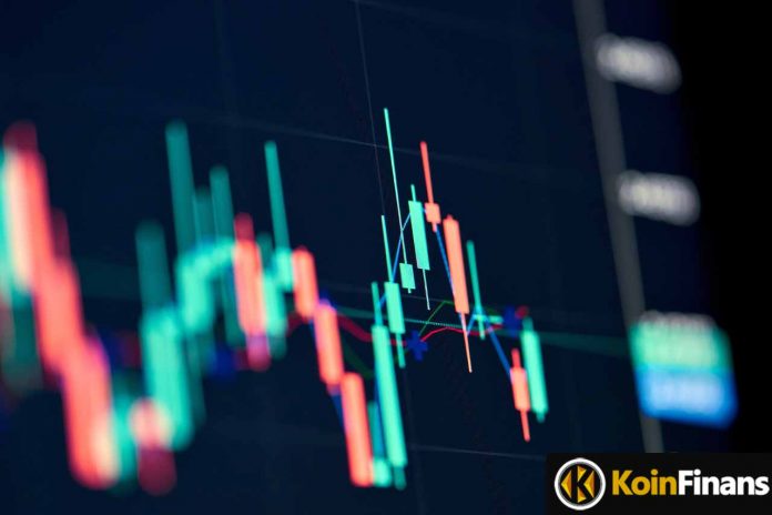 Analyst Assessed: Have Crypto Markets Reached Bottom?