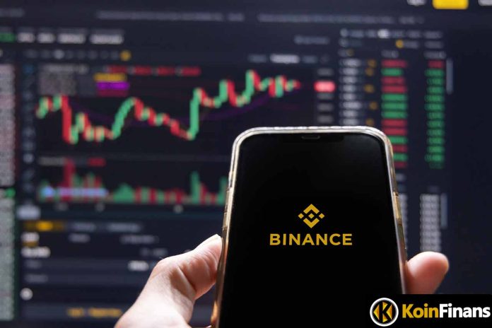 Good News to Investors of This Meme Coin from Binance