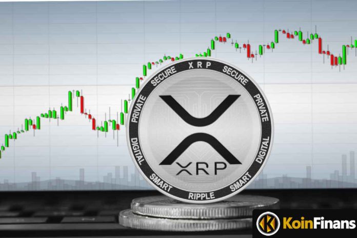 Why Did XRP Rise?  Crypto Analyst Announced!