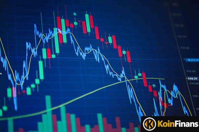 basarili-analistten-altcoin-tahmini-artis-gelebilir Başarılı Analistten Altcoin Tahmini: %40'lık Artış Gelebilir!