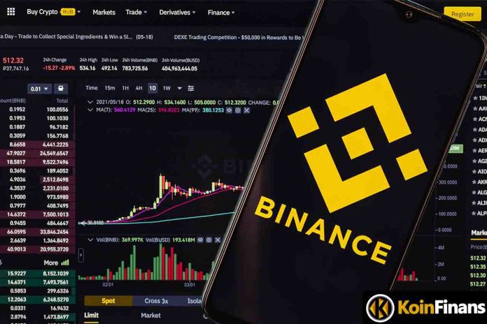 Listing Announcement From Binance Blows This Altcoin Price