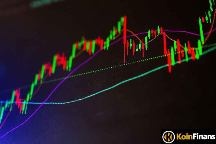 Up 37%: This Collapsed Altcoin Is On The Rise Again!