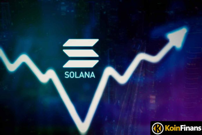 Does it Make Sense to Invest in Solana in October 2022?