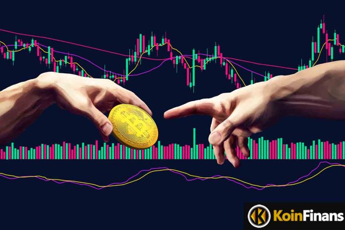 Popular Analyst: Completed Bitcoin Capitulation!  What's next?