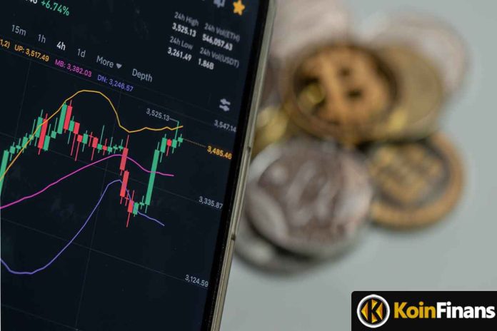 world-cup-inu-dolandirici-olabilir-mi İddia, Son Günlerin Popüler Coin'i Dolandırıcı Olabilir mi?