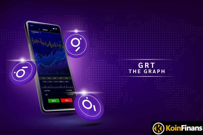 What is The Graph?  How to Get GRT Token?
